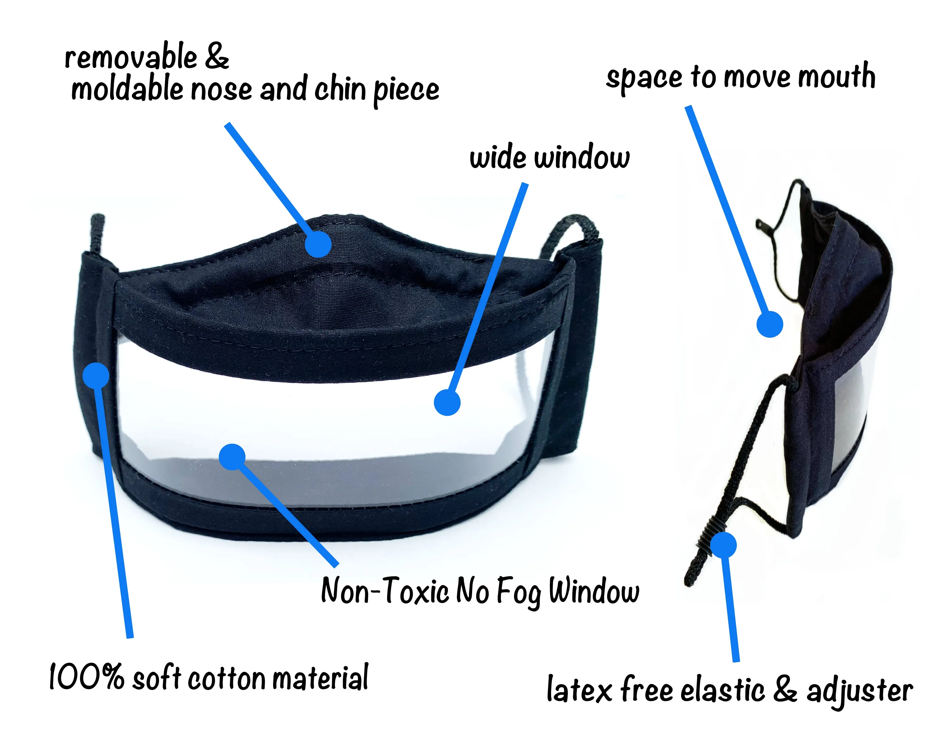 Anti-Fog Clear Window Face Mask - Under The Sea